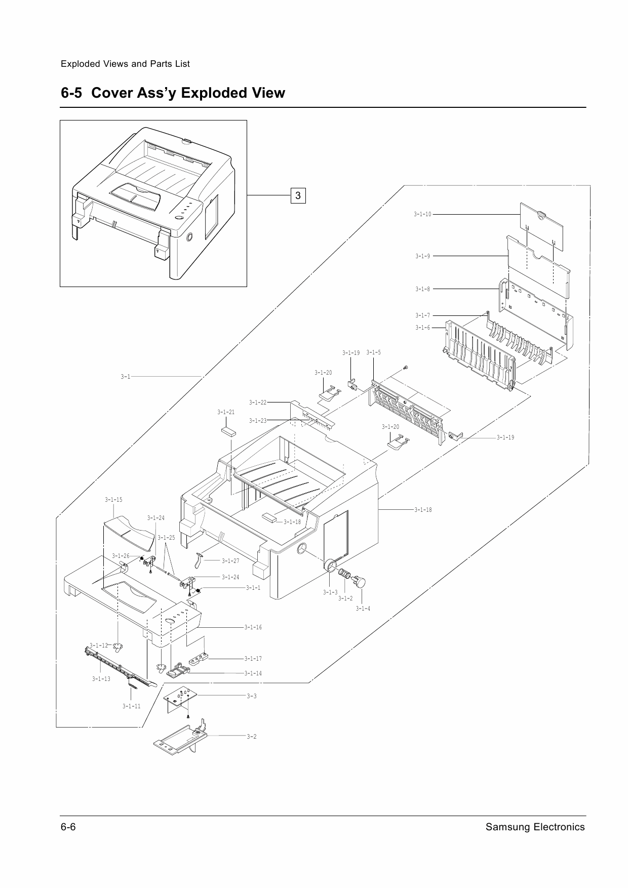 Samsung FACXIMILE WC-M15i Parts and Service Manual-5